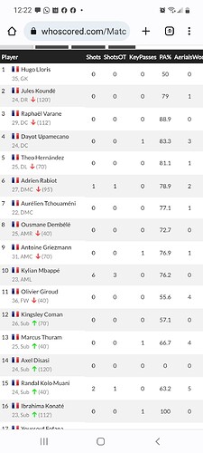 Screenshot_20221218-122227_Chrome