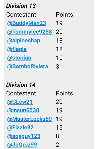 Screenshot_20240501_080300_Yahoo Mail