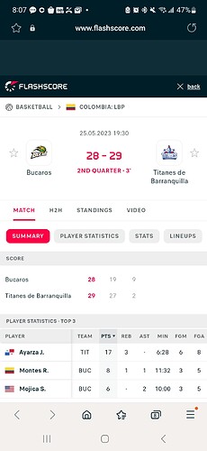 Screenshot_20230525_200709_Samsung Internet