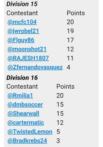 Screenshot_20240501_080319_Yahoo Mail