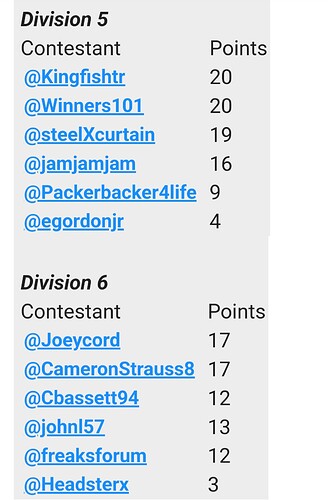 Screenshot_20240501_080211_Yahoo Mail