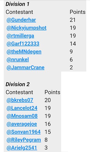 Screenshot_20240501_080148_Yahoo Mail