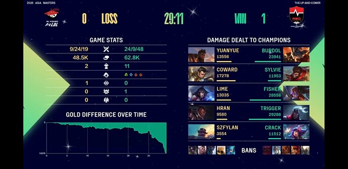 Screenshot_20250715-010806_YouTube