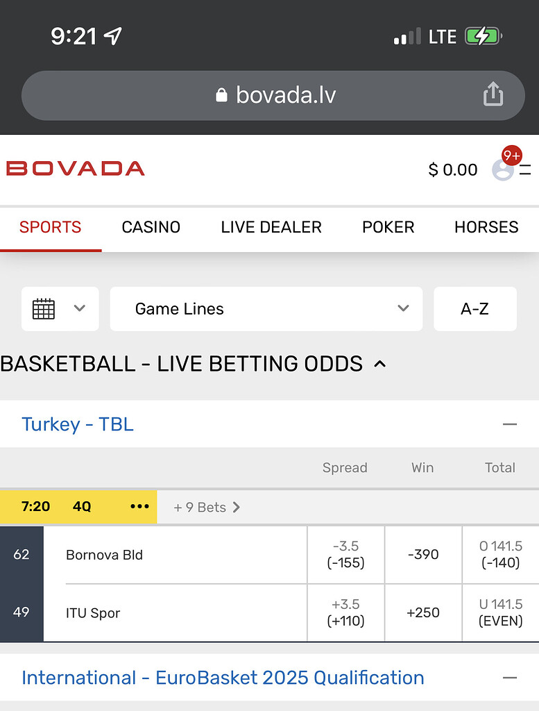 scoreboard-issues-wagering-help-bovada-community