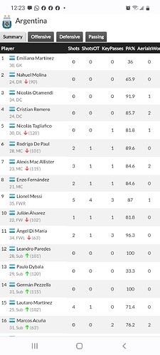 Screenshot_20221218-122329_Chrome