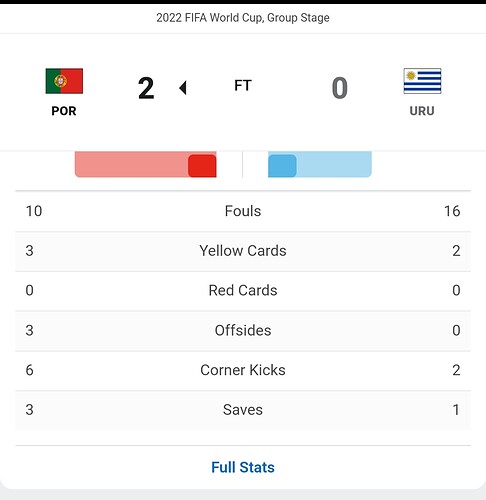 Screenshot_20221128_151242_ESPN