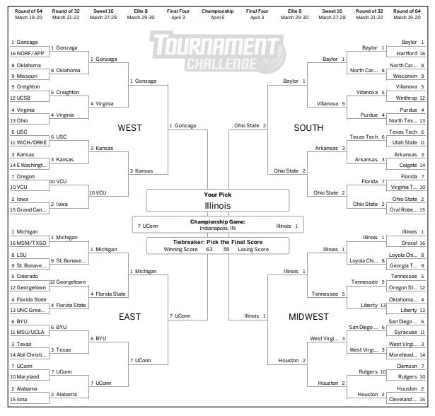 Bracket - Paul