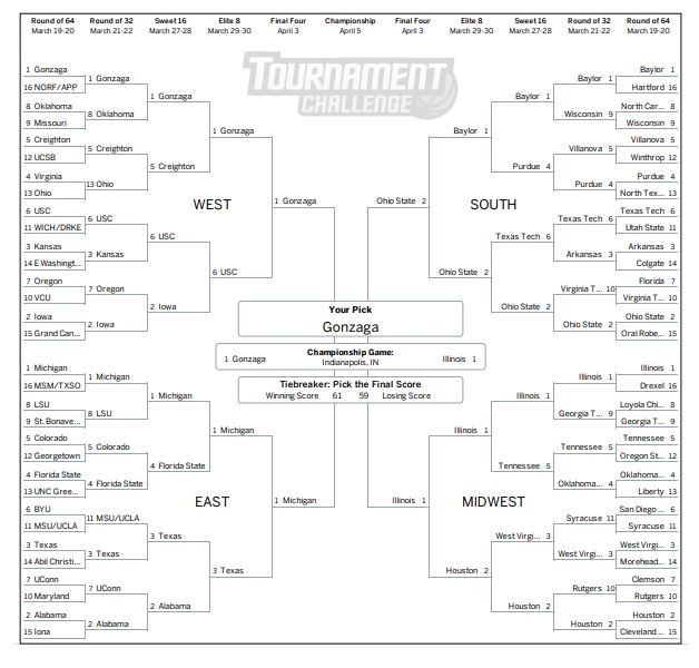 Bracket - Ryan